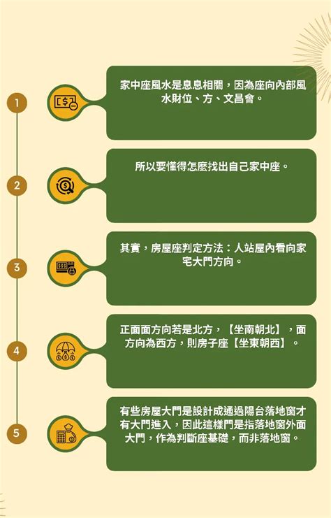 風水坐向|【房屋座向風水】認識房屋座向風水：坐南朝北財位佈置指南，提。